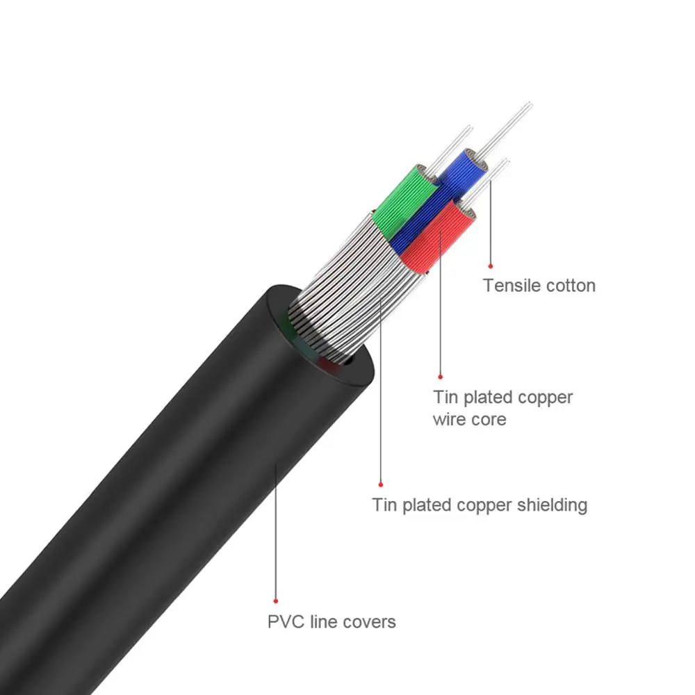 QGeeM RCA Cable 2RCA to 3.5 Au - Home Cinema Choice ulasan dan harga