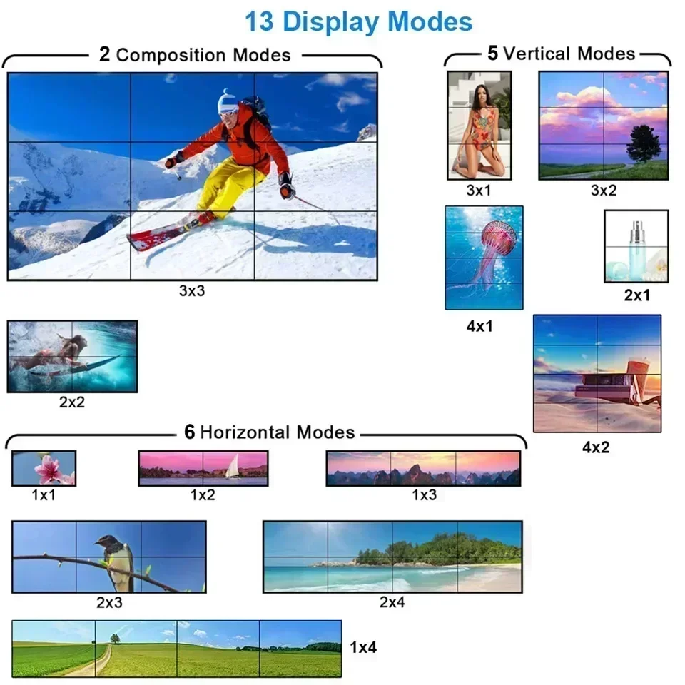 4K 3x3 Video Wall Controller 1 - Home Cinema Screen ulasan dan harga
