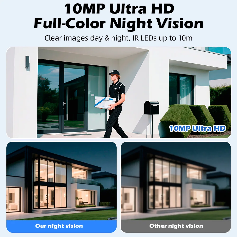 KERUI 5K 10MP HD Wifi PTZ  IP  - Home Cinema Screen ulasan dan harga