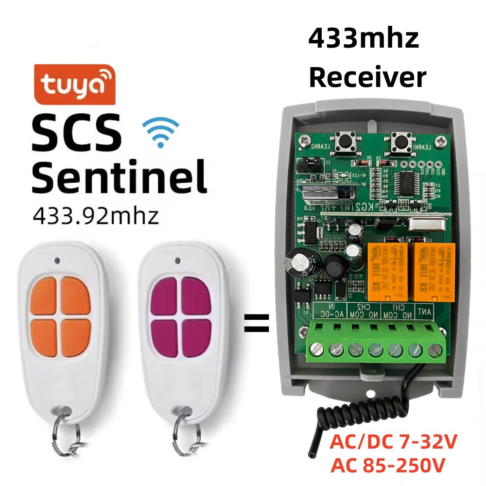 SCS SENTINEL Controller Tuya W - Universal Remote Control ulasan dan harga