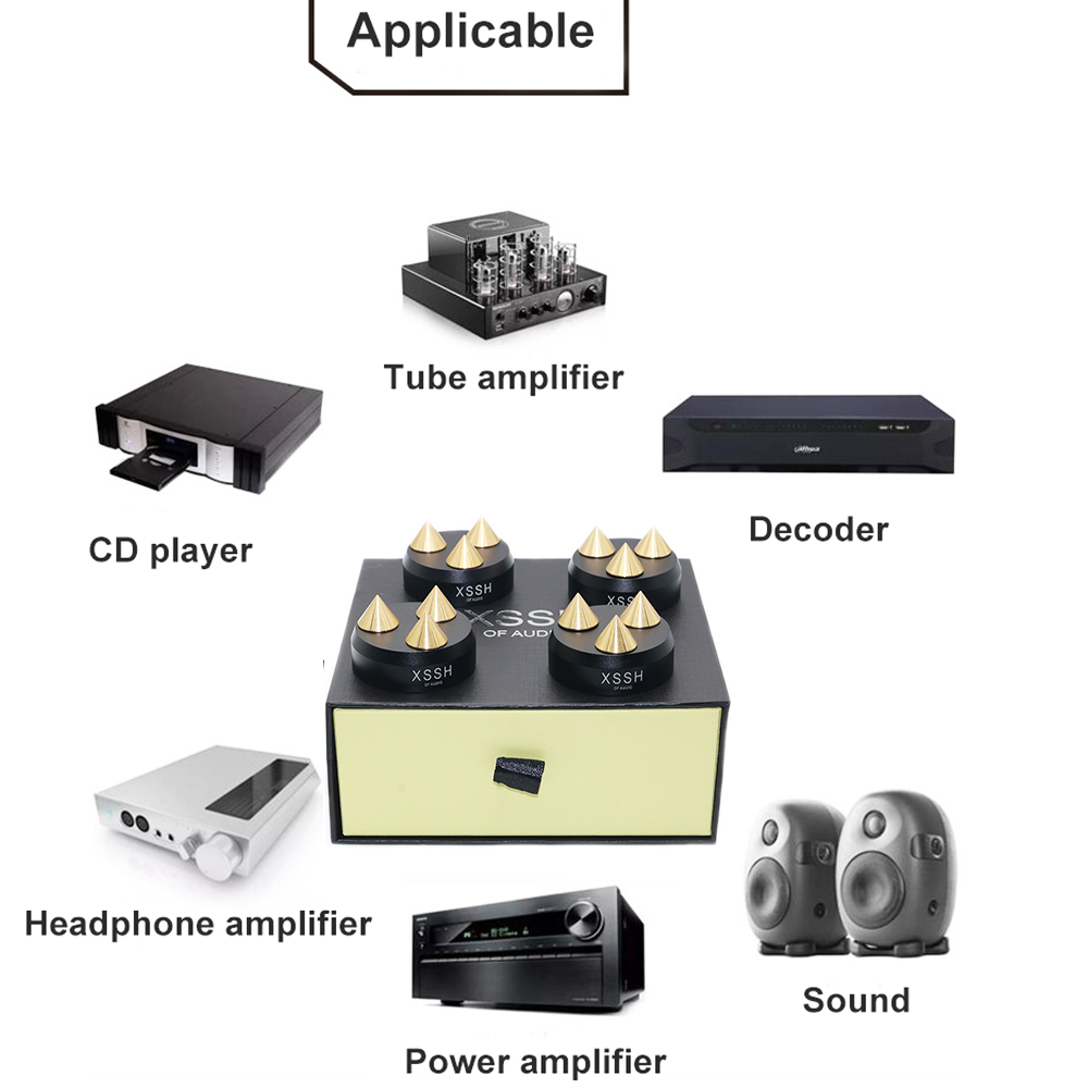 Home Theater System XSSH Audio - Home Cinema Choice ulasan dan harga