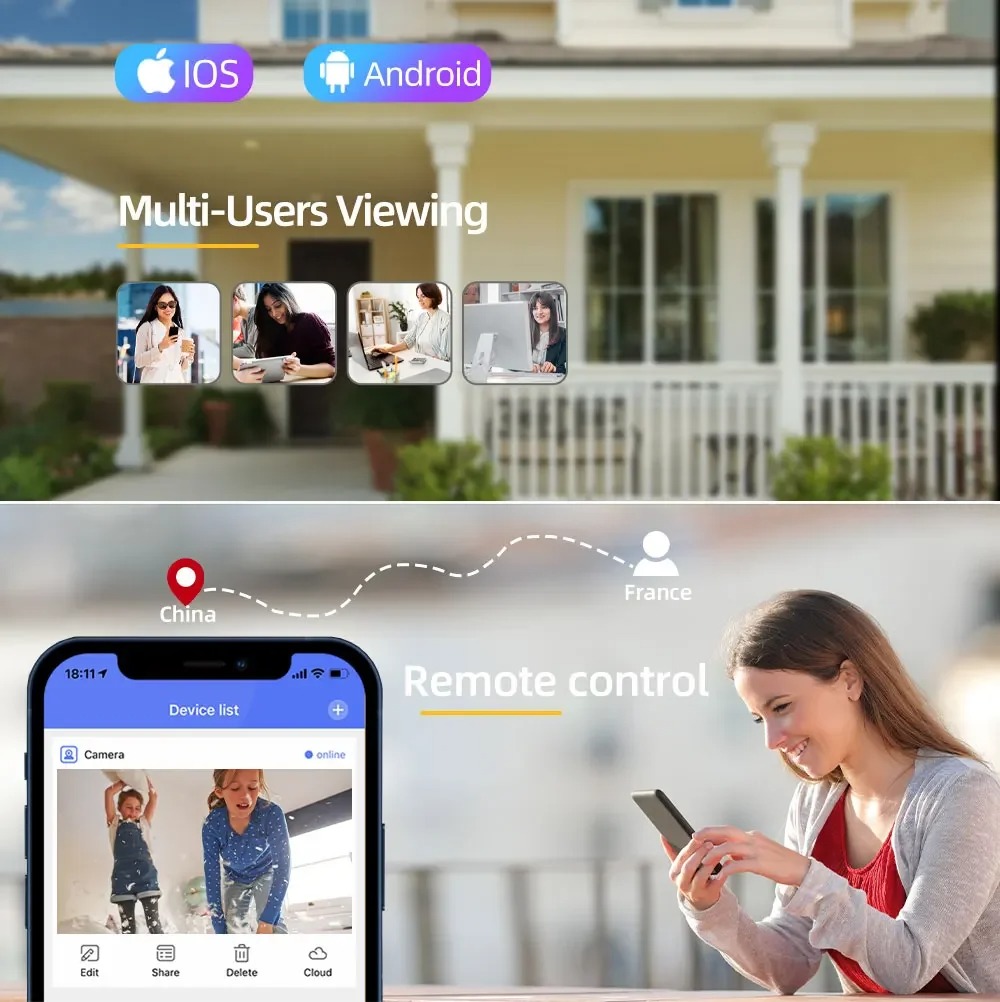 20MP Surveillance Wifi Camera  - Home Cinema Screen ulasan dan harga