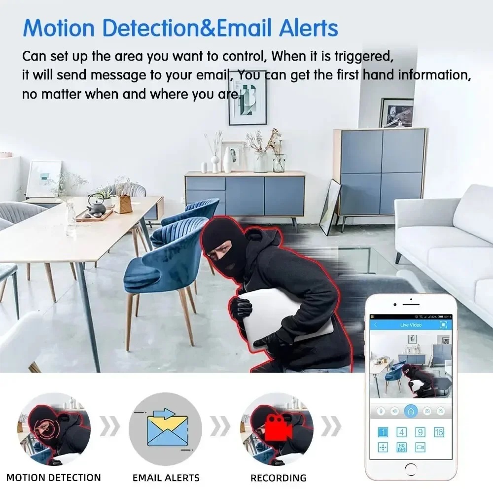 20MP Surveillance Wifi Camera  - Home Cinema Screen ulasan dan harga