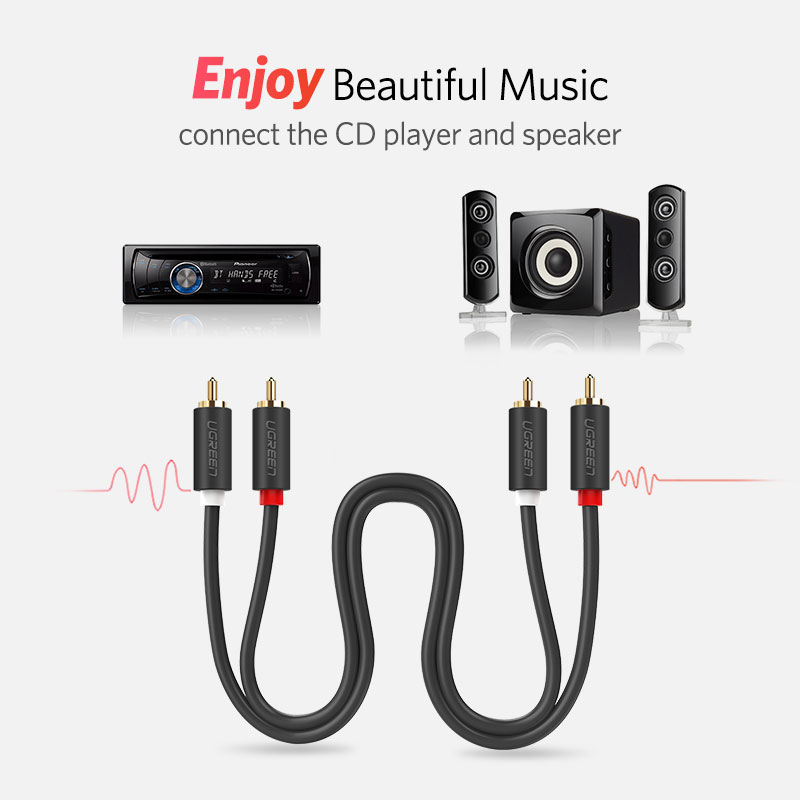 UGREEN 2RCA to 2 RCA Male to M - Home Cinema Choice ulasan dan harga