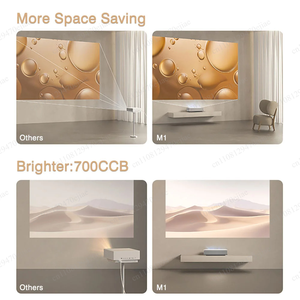 XGIMI M1 Ultra Short Throw Pro - Home Cinema Ultra Short Throw Projector ulasan dan harga