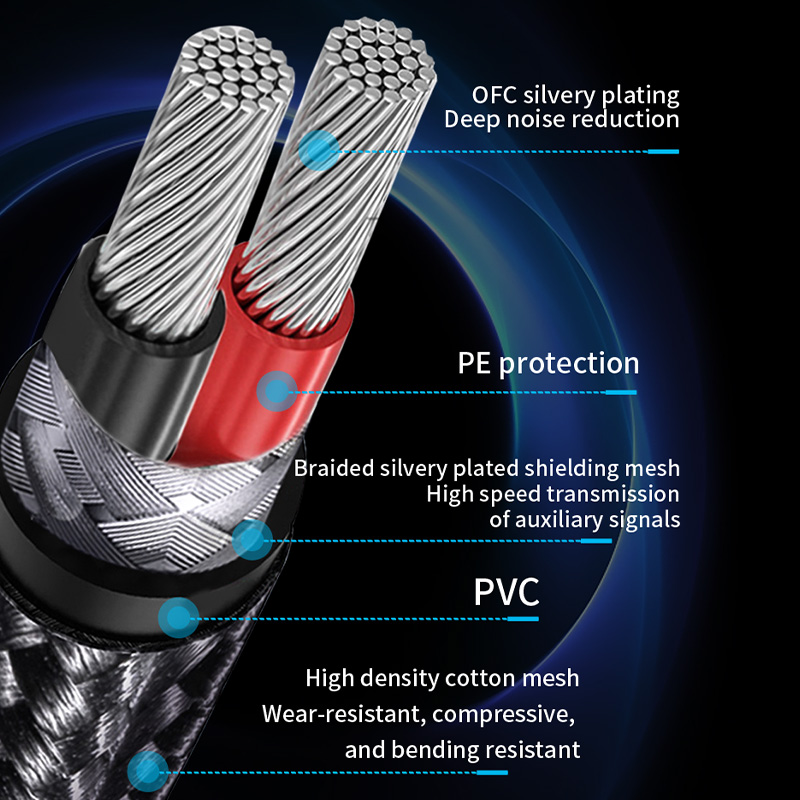YYTCG SPDIF Coaxial Cable HIFI - Home Cinema Choice ulasan dan harga