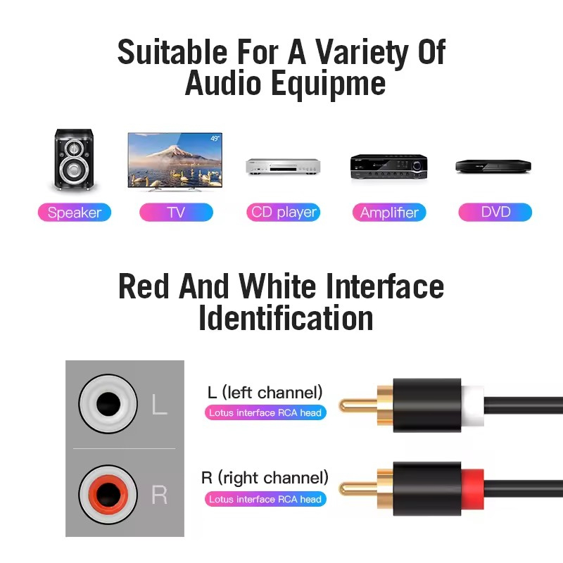 Dual RCA Cable HIFI Stereo 2 R - Home Cinema Choice ulasan dan harga